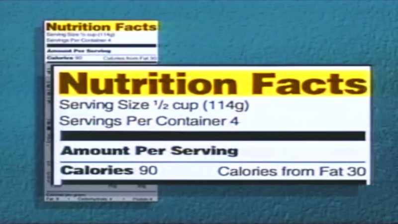 The connection between diet and health