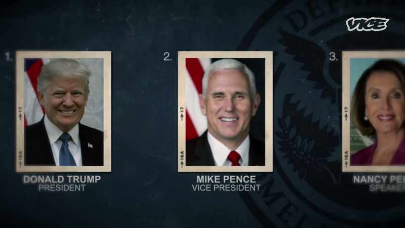 The Continuity of Government plans