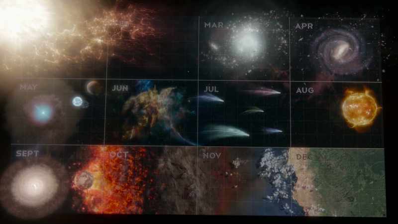 The Cosmic Calendar