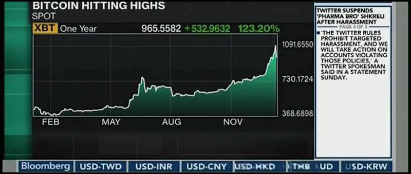 The cryptocurrency world was really starting to pick up