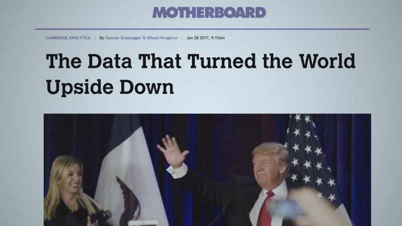 THE DATA THAT TURNED THE WORLD UPSIDE DOWN UPSIDE DOWN