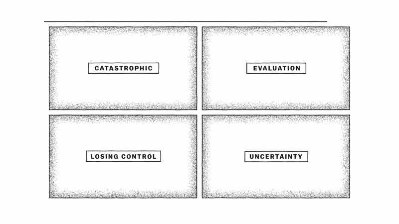 The different types of anxiety disorders can be grouped
