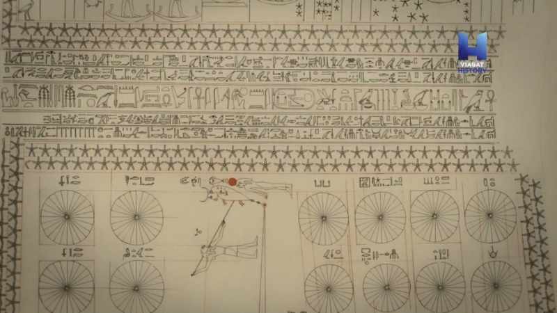 The Egyptians began to draw up star clocks