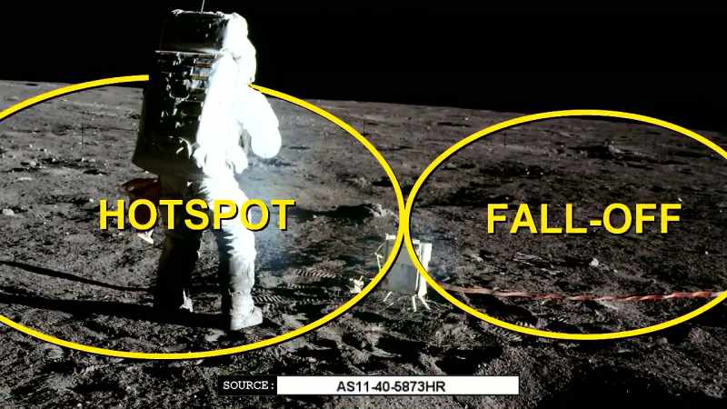The first is that the phenomenon of bright spot
