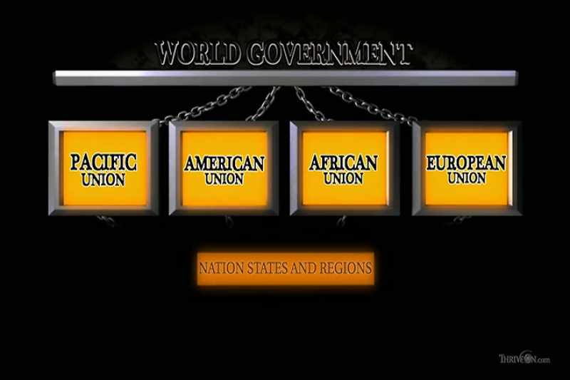 The globalists' intent is to take down America