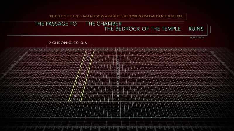 The God Code appears to point to an unexpected location