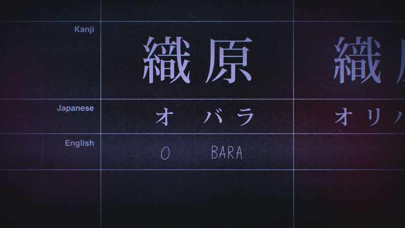 The Kanji character's 