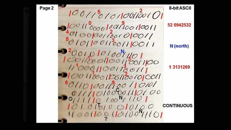 The latitude and longitude shown here is 52, space
