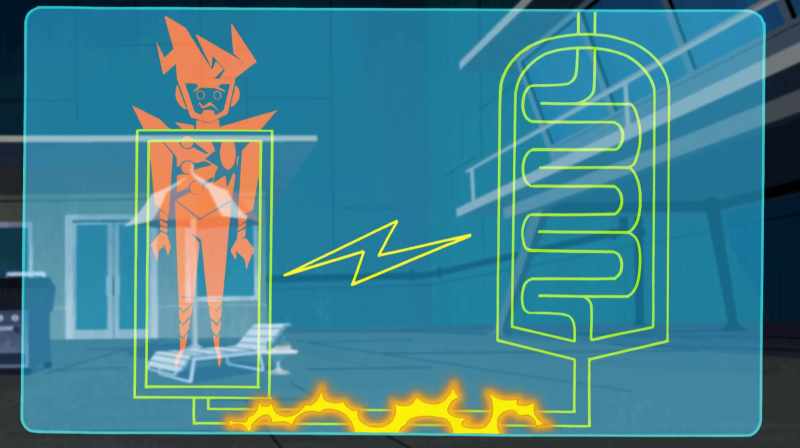 The more you struggle, the more power the reactor absorbs