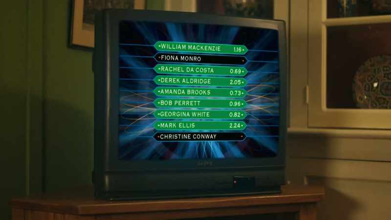 The next fastest finger is Rachel Da Costa!
