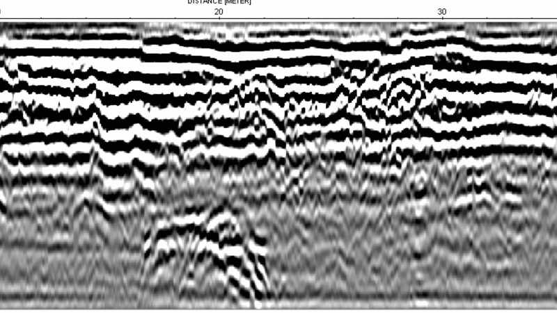 The onscreen data spikes