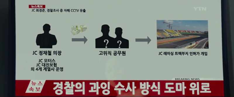 The prosecution is denying their involvement with this case
