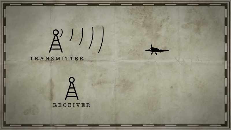 The radar detection system used radio waves