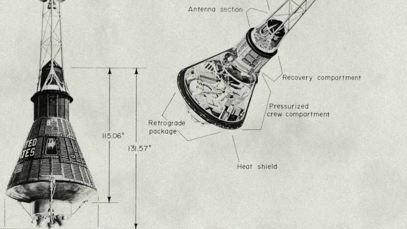 The retro packet and the retrorockets
