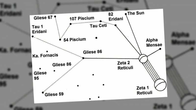The star map Betty described was proven to be