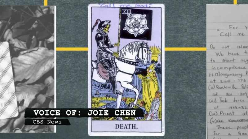The tarot card is the one that depicts death