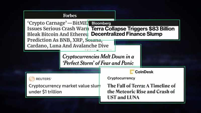 The total value of cryptocurrencies