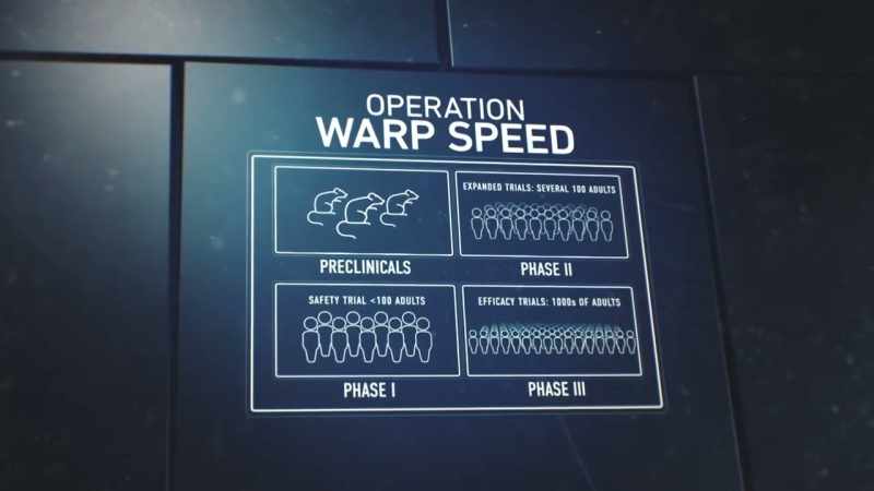 The way in which we speeded things up