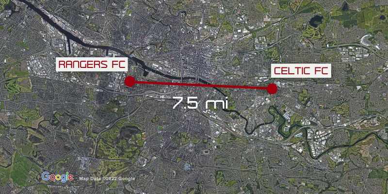 Their stadiums are only seven miles from each other
