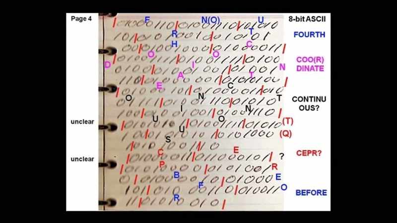 Then comes fourth coordinate, continuous question mark