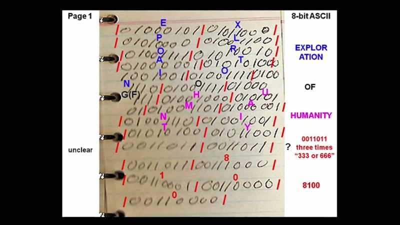 Then numbers, and then the number 8100