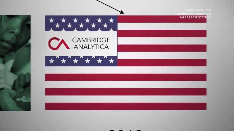 There is a lot of overlap because it is the same methodology