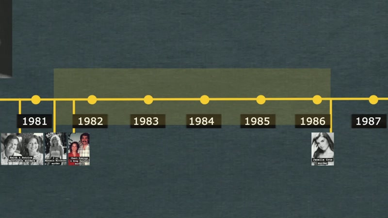 There was a time when I went to death row