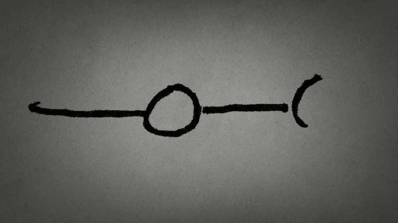 There's a line then a circle, line then a circle