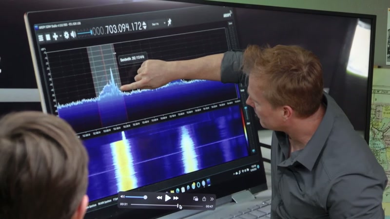 There's a peak here, and then you see the peak