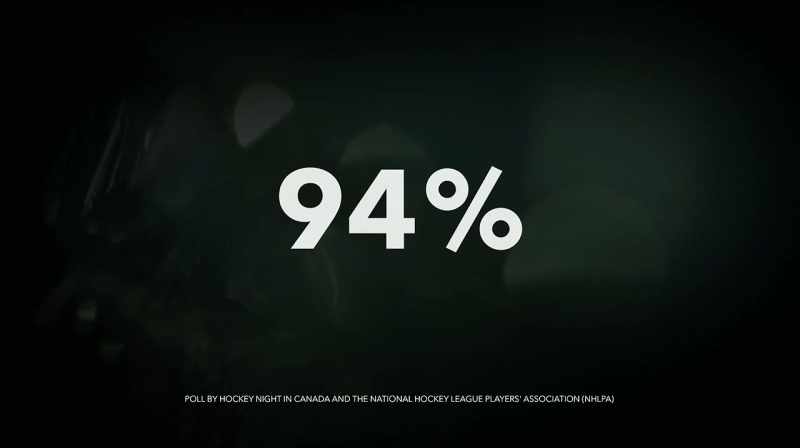 There's a poll that suggests
