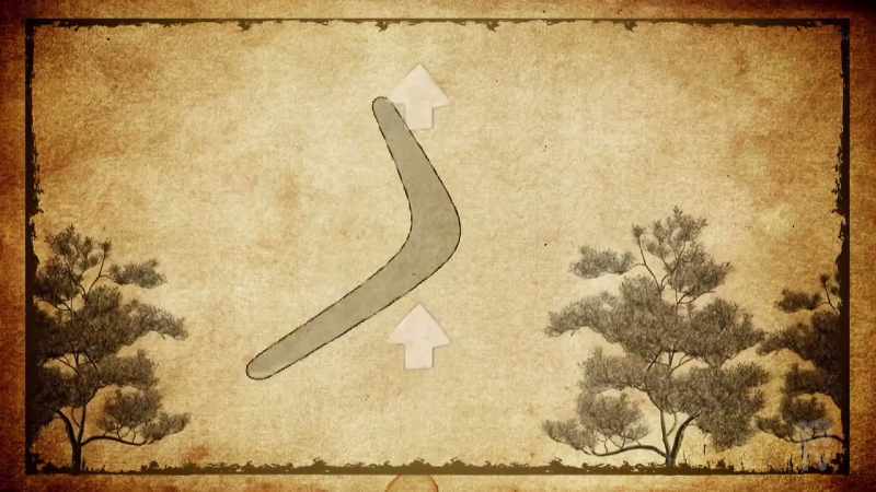 These forces respectively pull and push the wing upwards