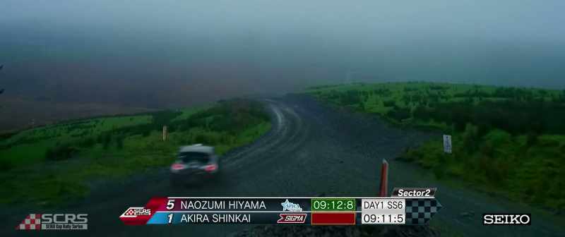 They just passed through the second sector with split time 9 minutes, 11 seconds, 7!