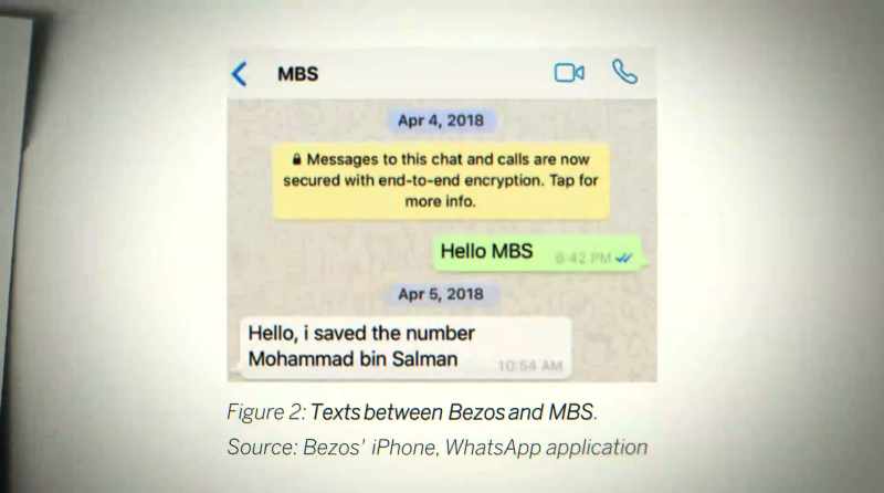 They messaged each other