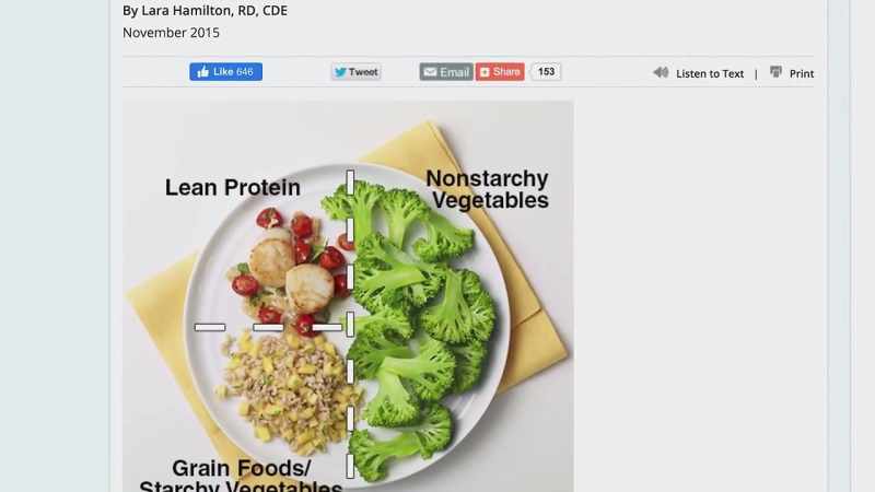 They recommend us to eat the macronutrient