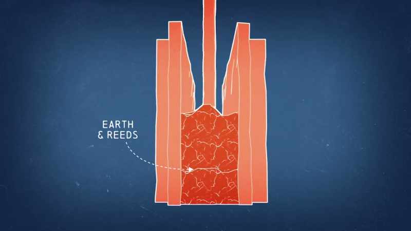 They then ram the earth down using tools or bare feet