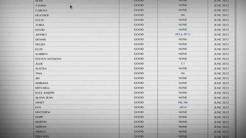 They're all kept in a database online that's easily searchable