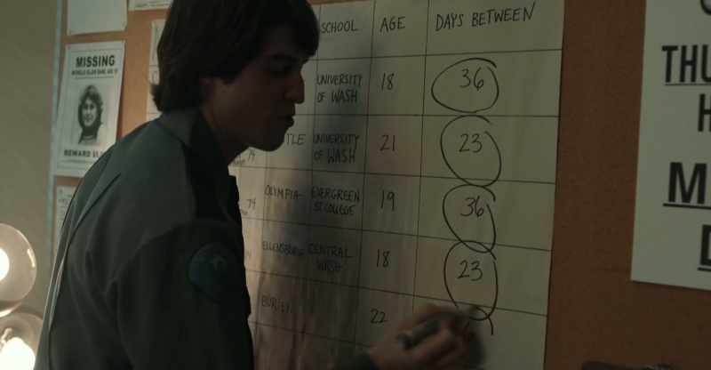 Thirty-six, 23, 36, 23, 36