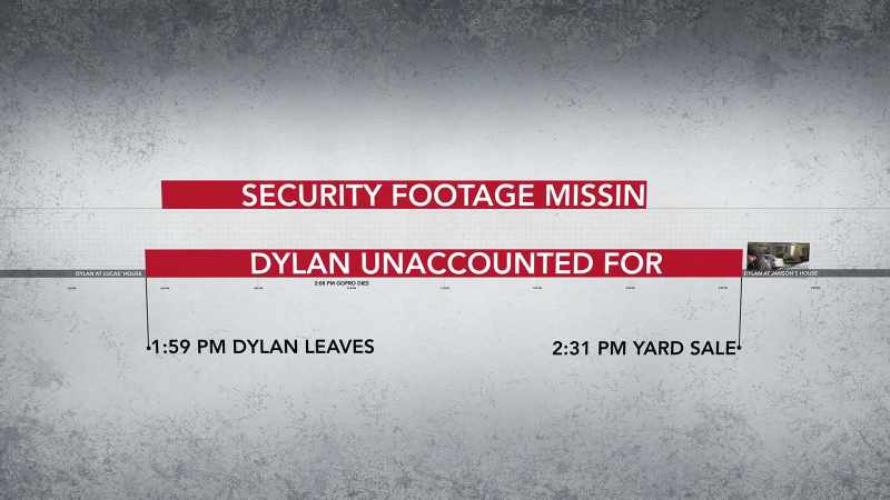 This 32-minute period in which we can't account for Dylan
