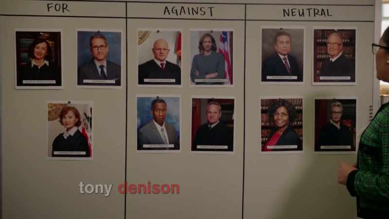 This is a breakdown of all the members