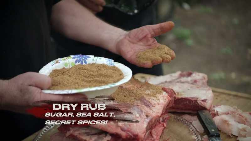 This is a dry rub Right? It's, mostly sugar