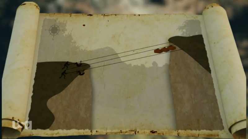 This is called High Wire Snake