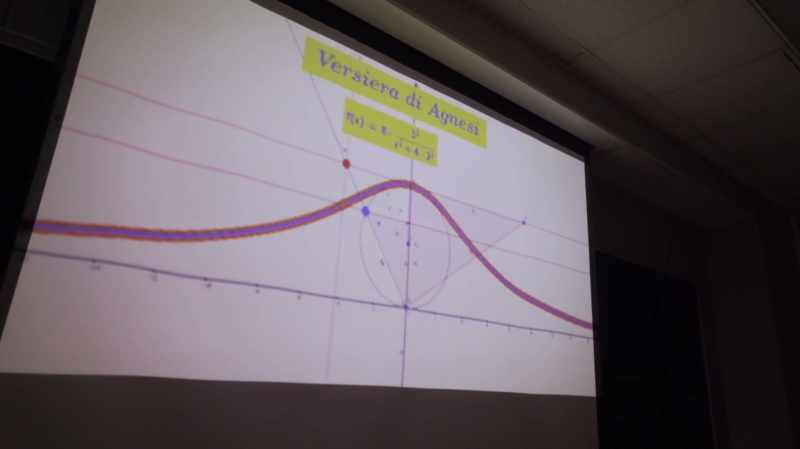 This is called the Versiera, or witch's curve