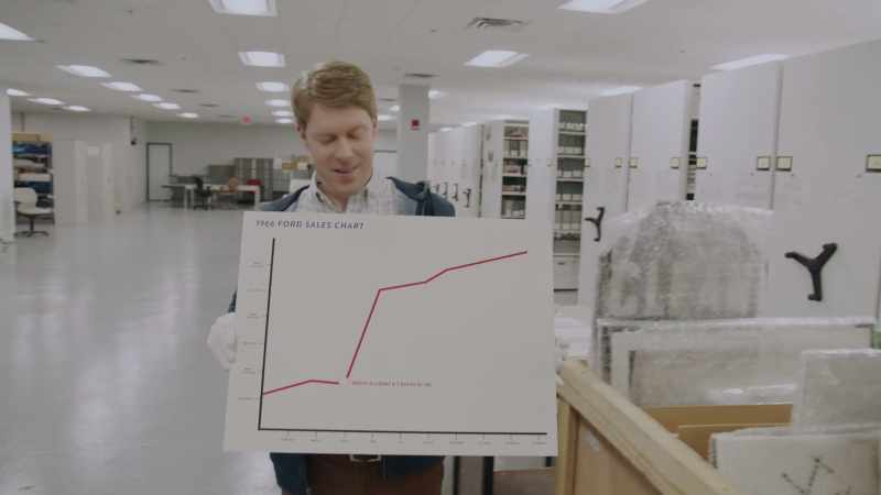 � This chart right here is Bronco sales