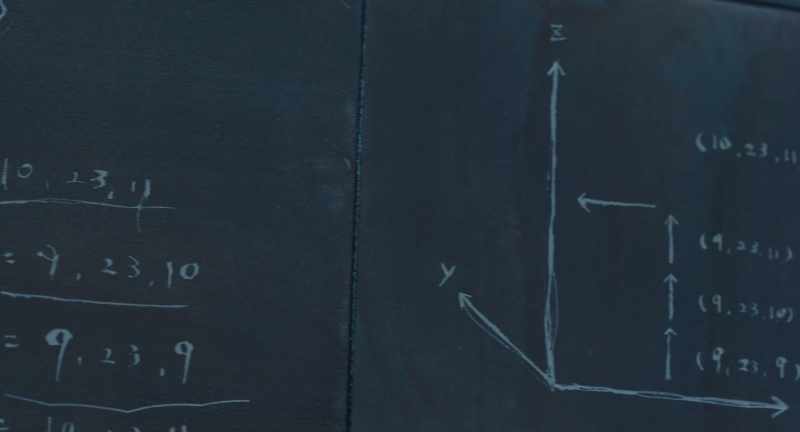 This room is x5qy = 23z = 11