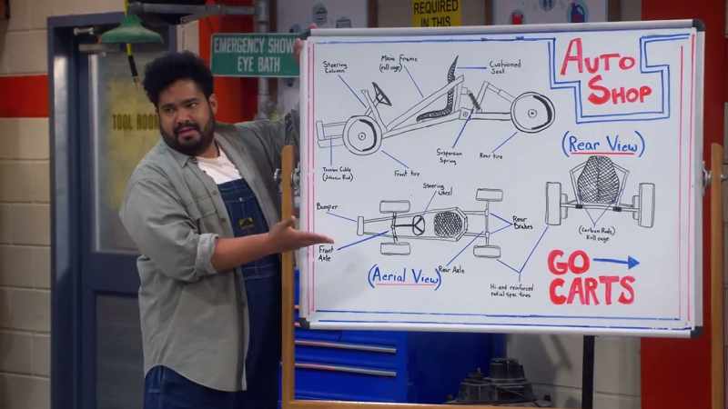 This semester, you will all be building classic go-kart