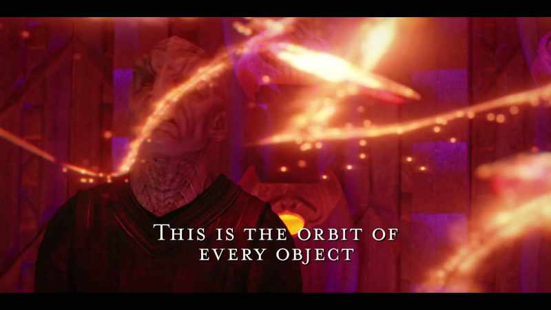 This is the orbit of every object