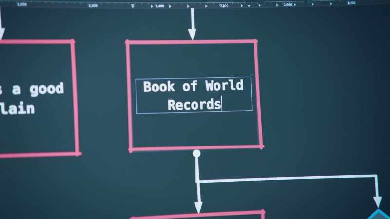 This would allow us to chart the optimal path through the evening
