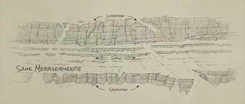thousand feet of sandstone, shale