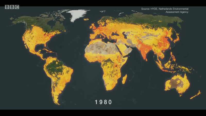 Three quarters of the terrestrial surface has been changed