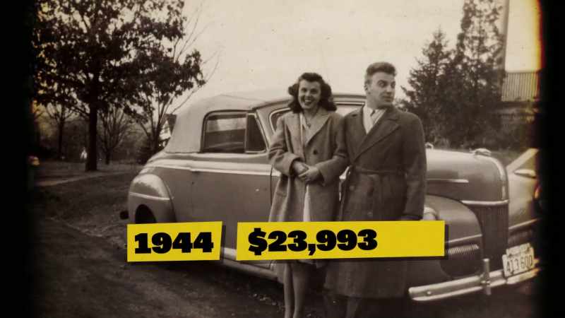 Today, that $100 would be worth more than $3.5 million